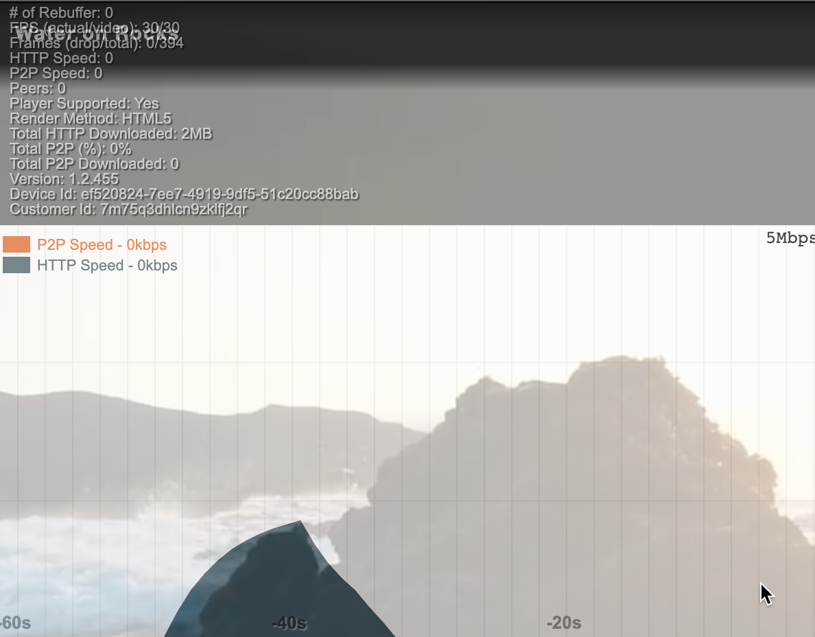 Peer5 Player Overlay